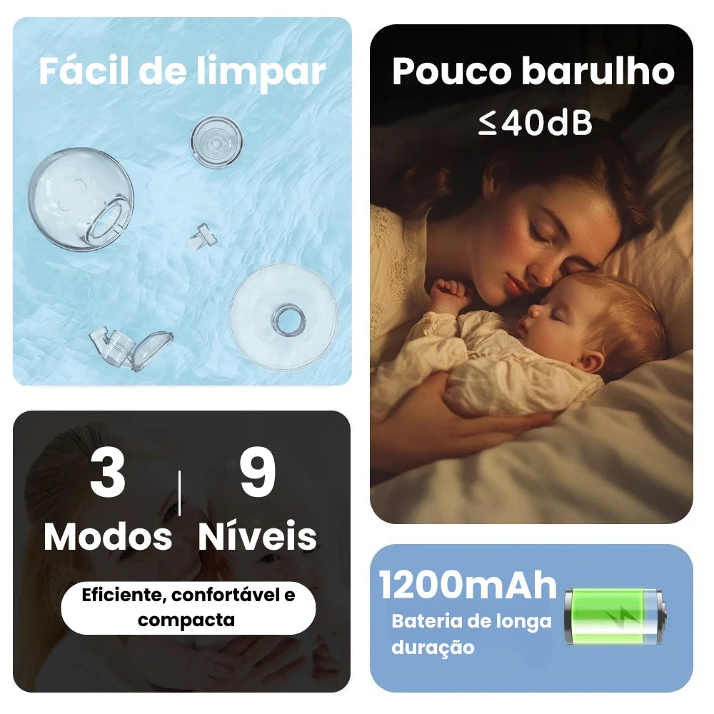 Bomba Elétrica de Extrair Leite BeMom 2.0