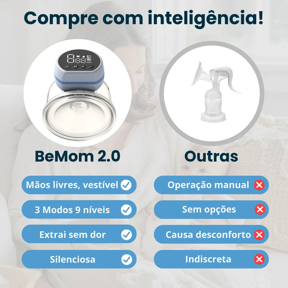 Bomba Elétrica de Extrair Leite BeMom 2.0