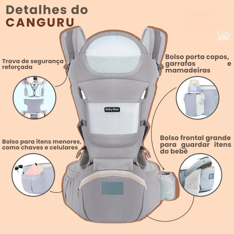 Canguru BeMom Safe