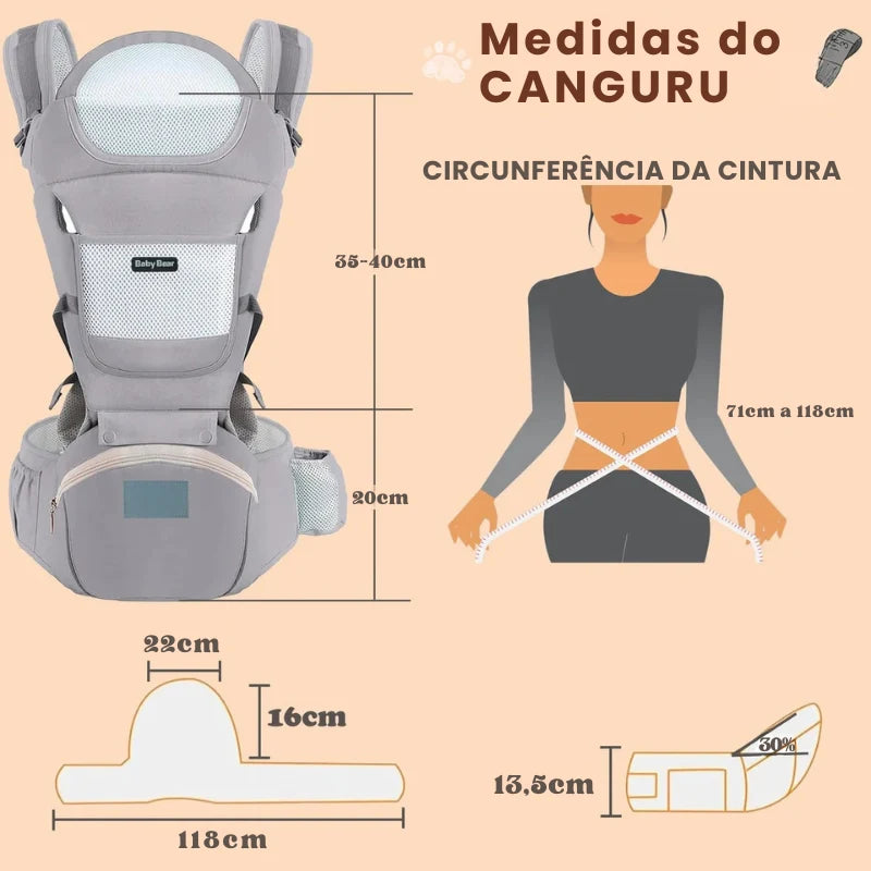 Canguru BeMom Safe