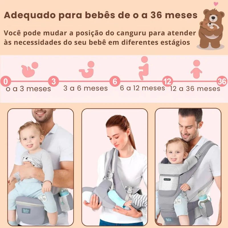 Canguru BeMom Safe