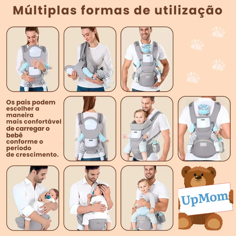 Canguru BeMom Safe