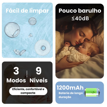 Bomba Elétrica de Extrair Leite BeMom 2.0