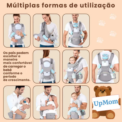 Canguru BeMom Safe